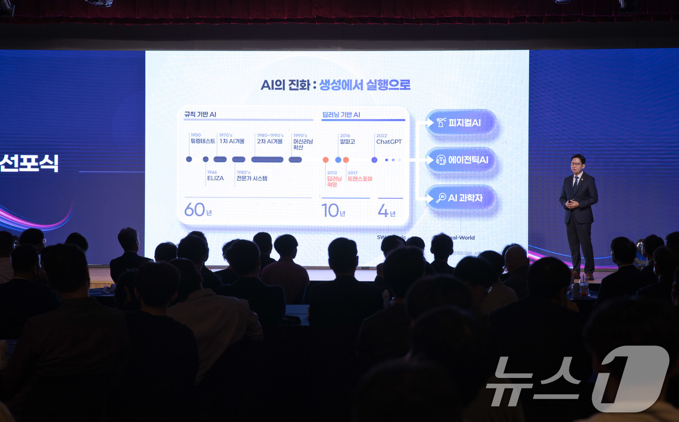 (서울=뉴스1) = 배경훈 부총리 겸 과학기술정보통신부 장관이 1일 오전 대전광역시 유성구 한국과학기술원(KAIST)에서 열린 'KAIST AI대학 비전선포식' 에서 'AI를 바꾸 …