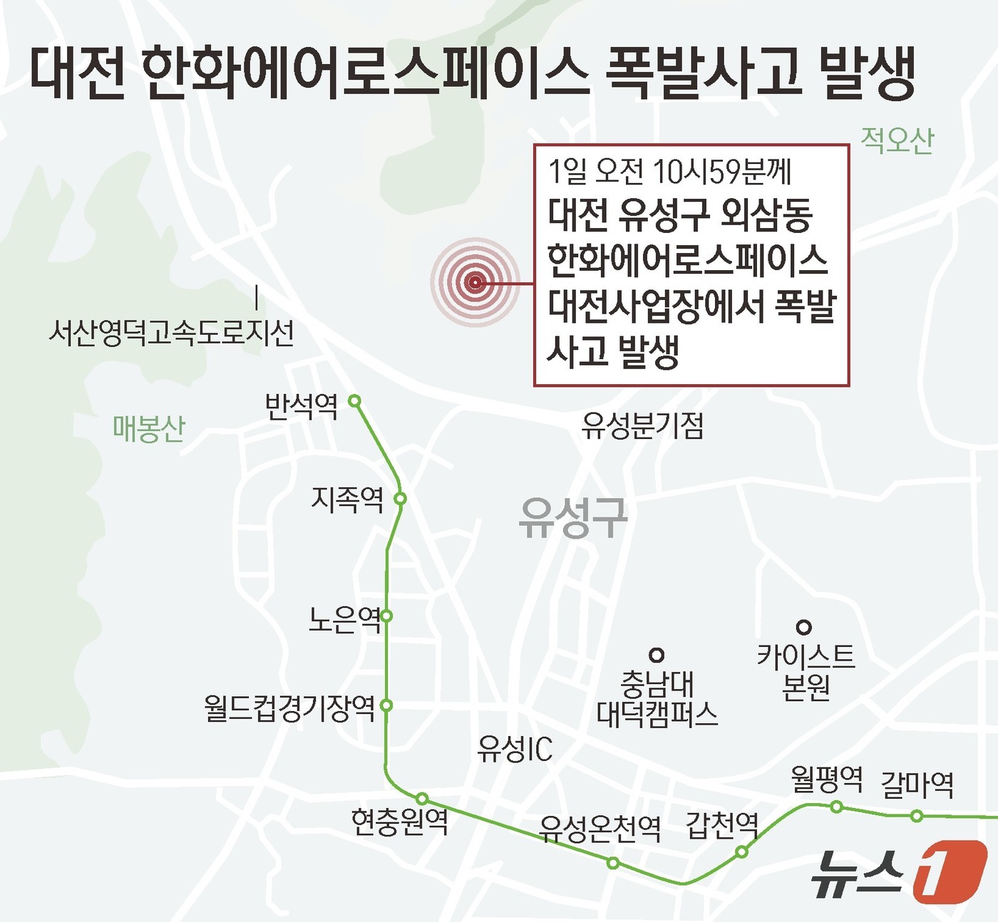 (서울=뉴스1) 김초희 디자이너 = 1일 오전 10시59분께 대전 유성구 외삼동 한화에어로스페이스 대전사업장에서 폭발과 함께 불이 났다. 한화에어로스페이스 관계자는 1일 대전사업장 …
