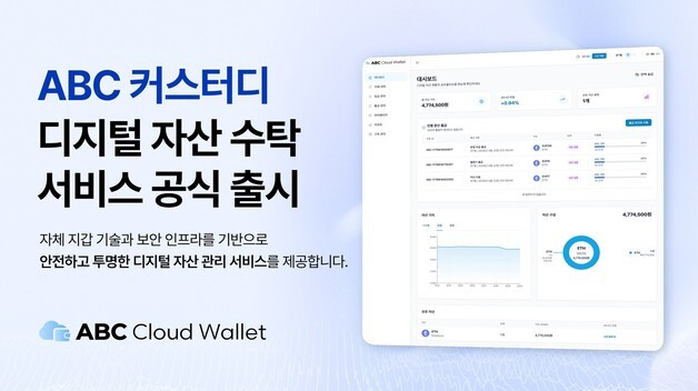 안랩, 디지털자산 커스터디 시장 출사표…'ABC 클라우드 월렛' 출시
