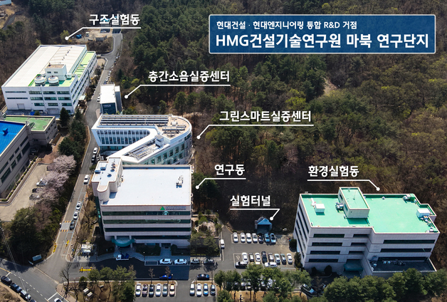현대차그룹, R&D 통합 조직 'HMG건설기술연구원' 출범