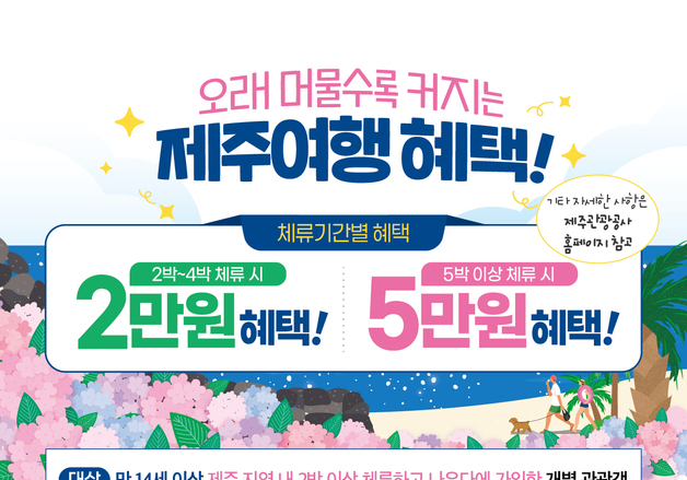 "오래 머물수록 커진다"…제주, 5박 이상 여행객에 5만원 상당 혜택