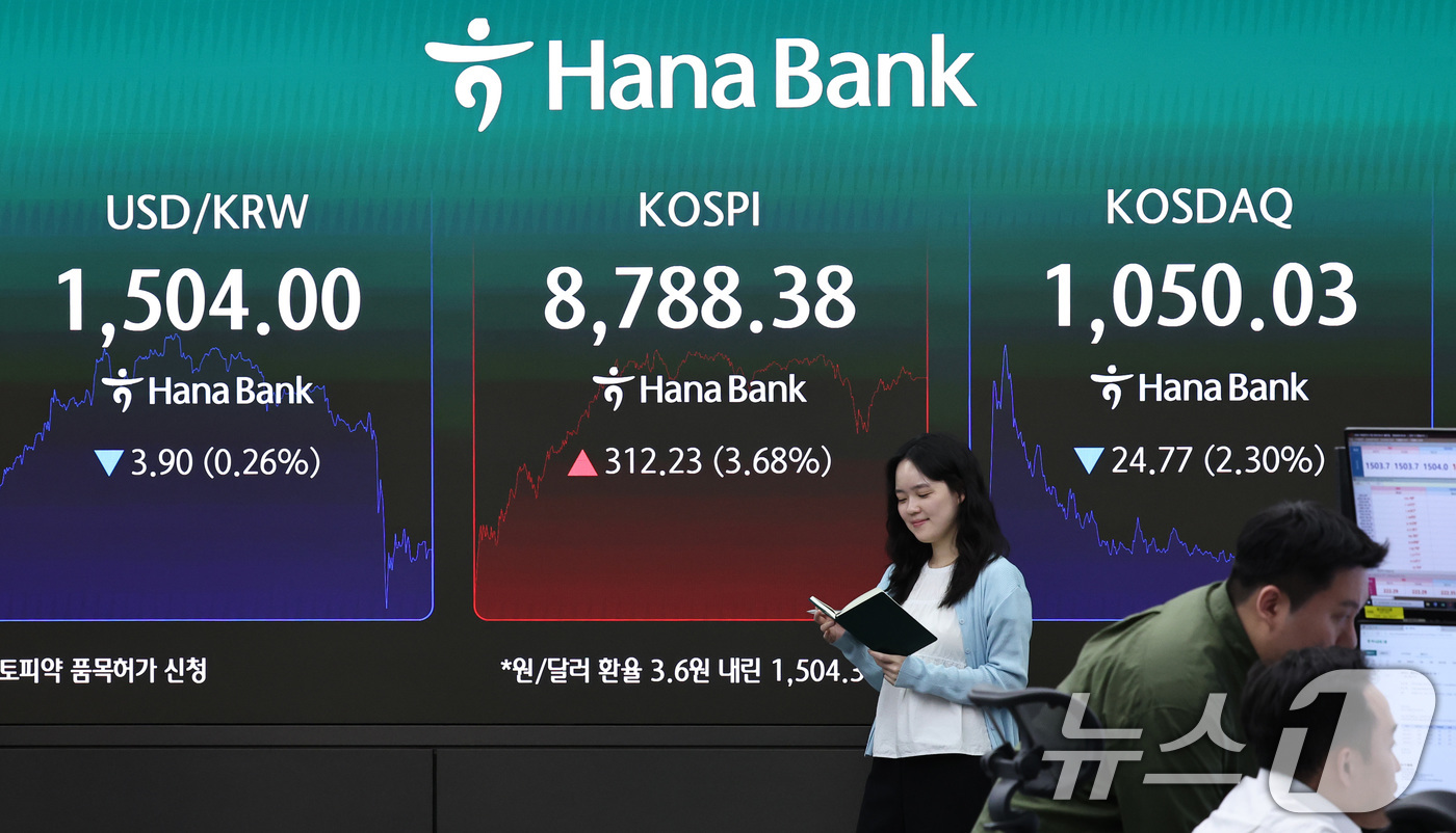 (서울=뉴스1) 구윤성 기자 = 1일 오후 서울 중구 하나은행 본점 딜링룸 전광판에 코스피 지수가 송출되고 있다. 이날 코스피는 전 거래일 보다 312.23포인트(3.68%) 오른 …