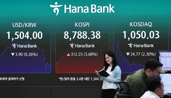 코스피, 8788.38…역대 최고 종가