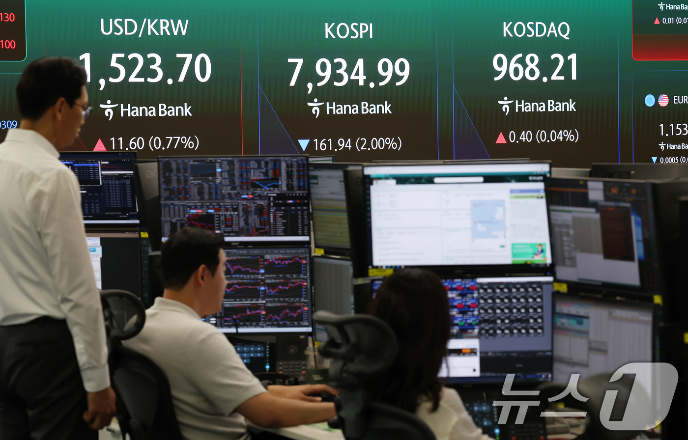 (서울=뉴스1) 오대일 기자 = 코스피가 장 초반 2%대 하락 출발한 10일 오전 서울 중구 하나은행 딜링룸 전광판에 코스피·코스닥·환율 시황이 표시되고 있다.  2026.6.10 …