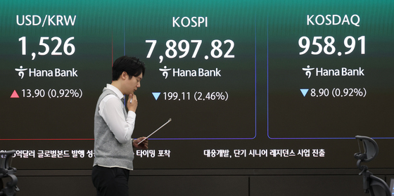 美증시 흔들리자 무너진 '팔천피'…2% 약세로 7900선 후퇴[개장시황]