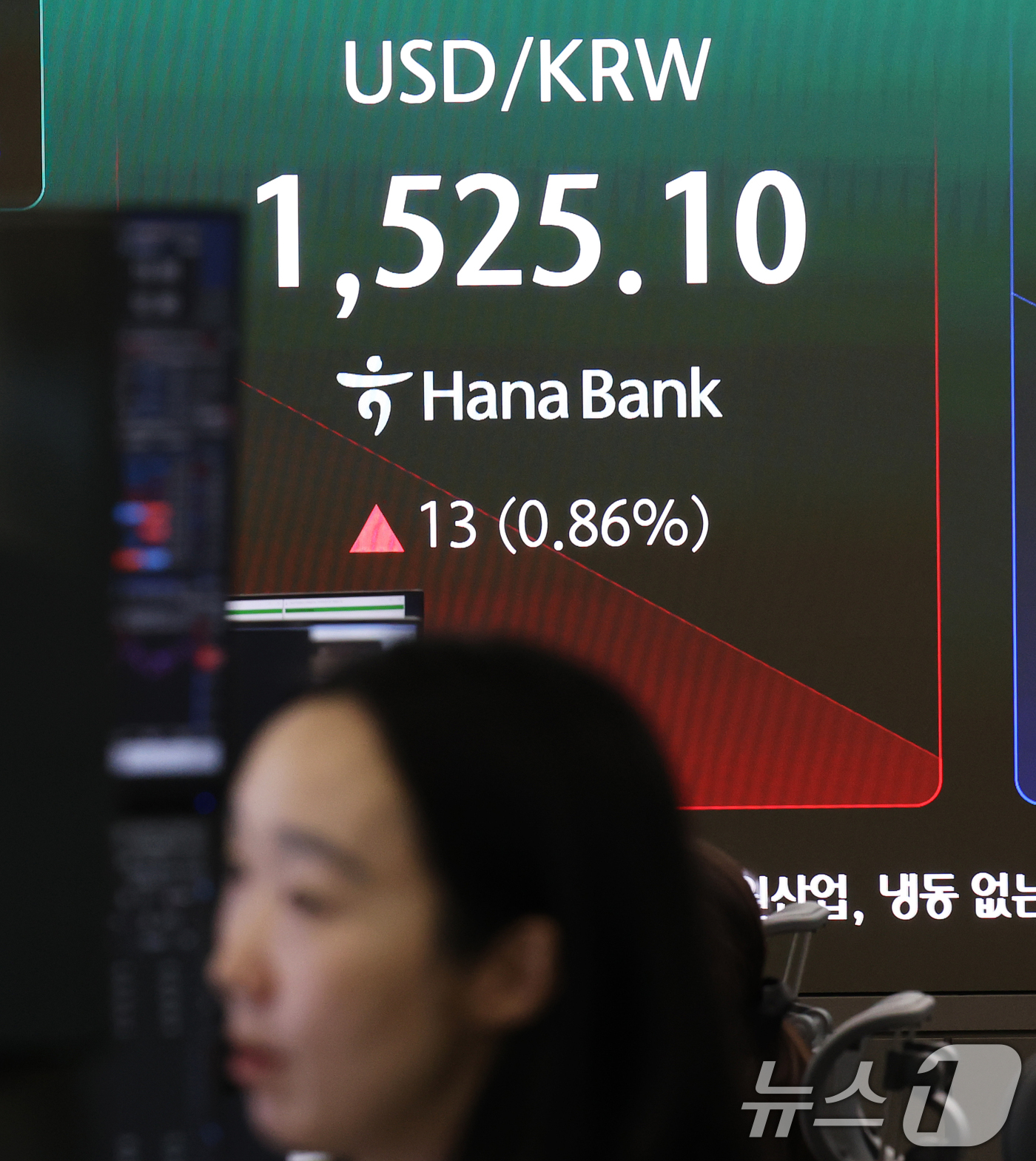 (서울=뉴스1) 오대일 기자 = 코스피가 장 초반 2%대 하락 출발한 10일 오전 서울 중구 하나은행 딜링룸 전광판에 환율이 표시되고 있다. 2026.6.10/뉴스1