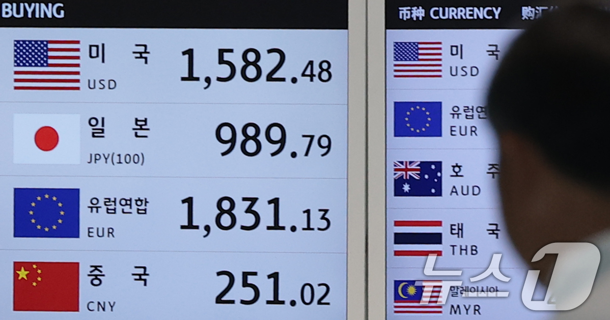(인천공항=뉴스1) 권현진 기자 = 원·달러 환율이 1500원대 이상을 유지하며 고환율을 보이고 있는 10일 인천국제공항 제2여객터미널 환전소 전광판에 환율 시세가 표시돼 있다. …