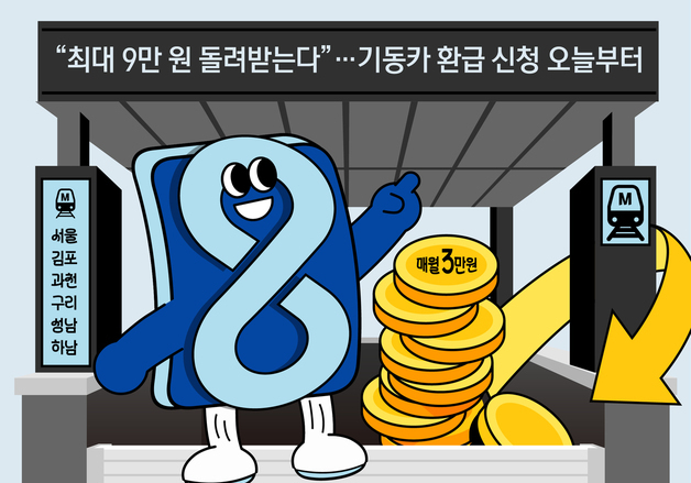 [오늘의 그래픽]"최대 9만 원 돌려받는다"…기동카 환급 신청 오늘부터