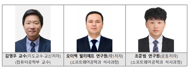 유전자 검사 없이 MRI로 고위험 신장병 찾는다…금오공대 AI 논문 주목