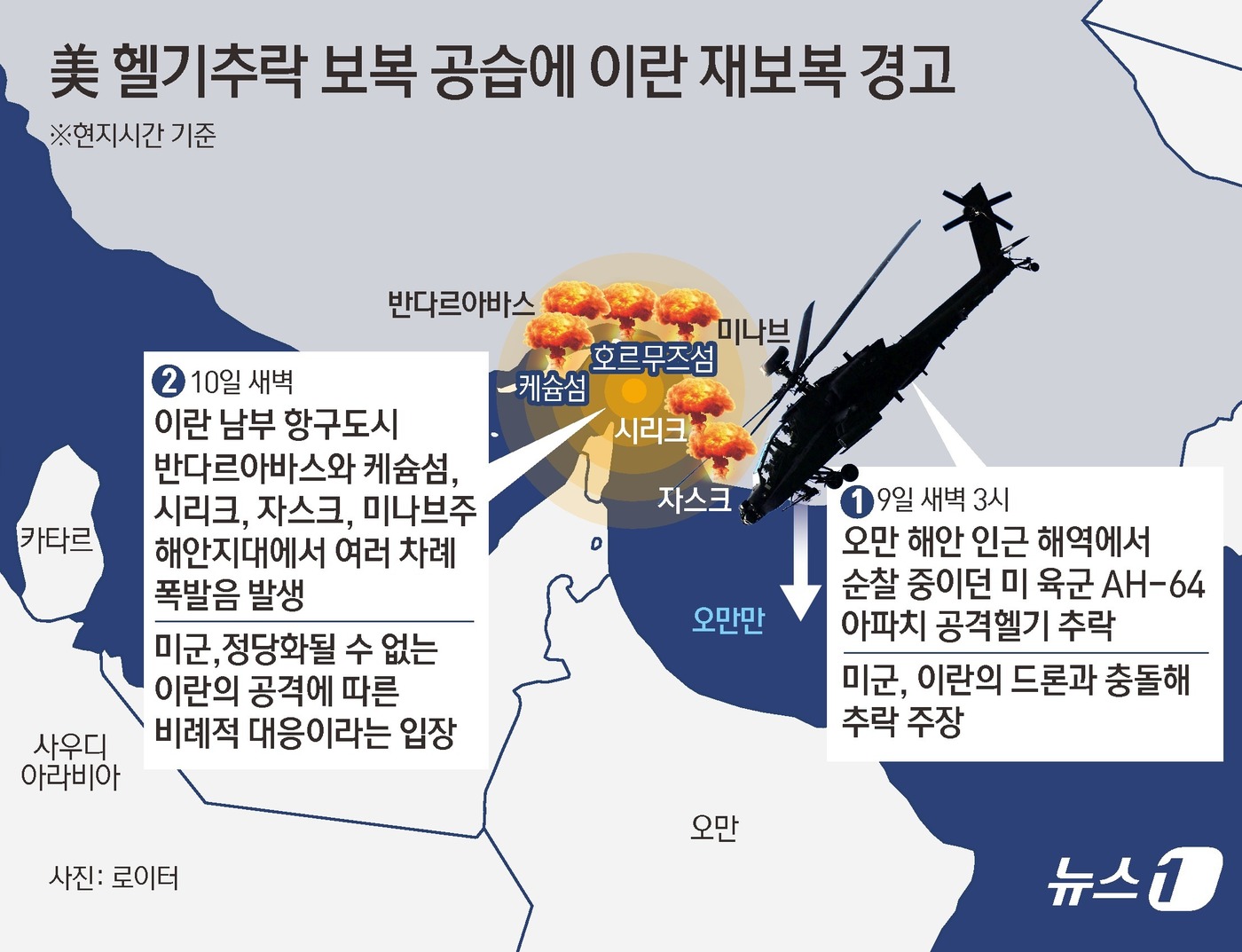 (서울=뉴스1) 김초희 디자이너 = 미국이 호르무즈 해협 인근에서 미군 헬기가 추락한 데 대응해 이란 남부 군사시설을 공습했다. 이란이 이에 재보복을 예고하면서 호르무즈 해협 일대 …