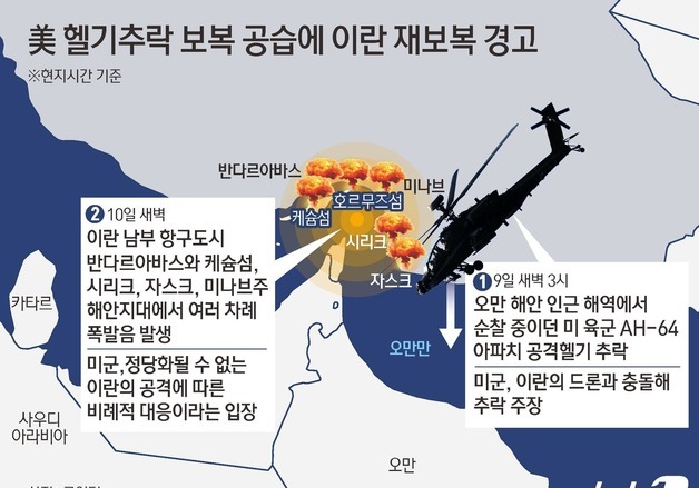 [그래픽] 美 헬기추락 보복 공습에 이란 재보복 경고