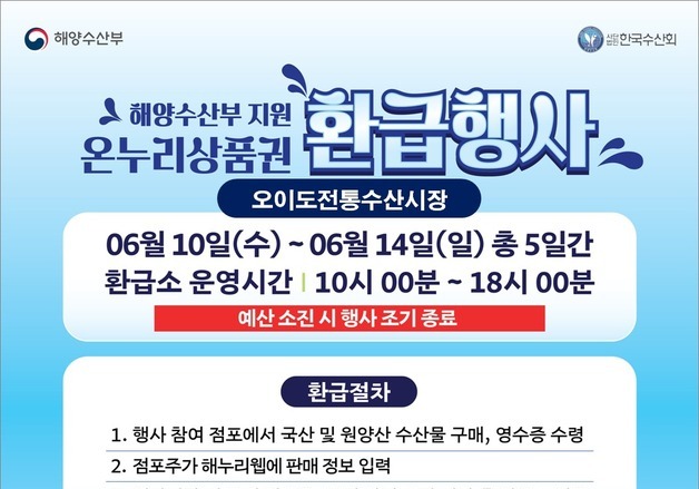 시흥 오이도전통수산시장서 수산물 사면 최대 30% 돌려준다