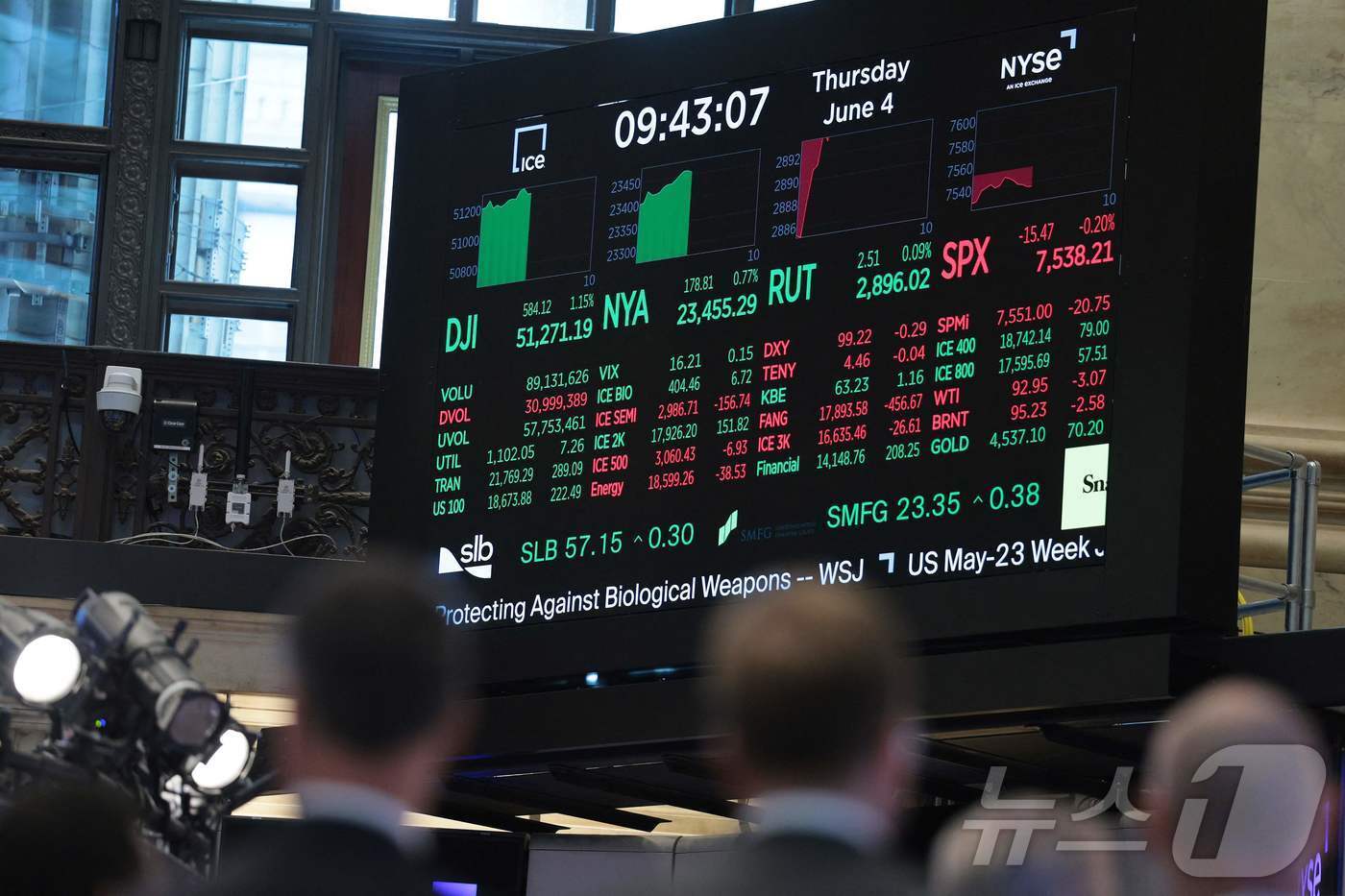 본문 이미지 - NEW YORK, NEW YORK - JUNE 04: Stock market numbers are displayed on the floor of the New York Stock Exchange Michael M. Santiago/Getty Images/AFP (Photo by Michael M. Santiago / GETTY IMAGES NORTH AMERICA / Getty Images via AFP) ⓒ AFP=뉴스1