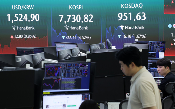 코스피, 4% 하락한 7730선 마감