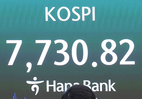 코스피, 4%대 급락 마감…하루 만에 8000피 반납