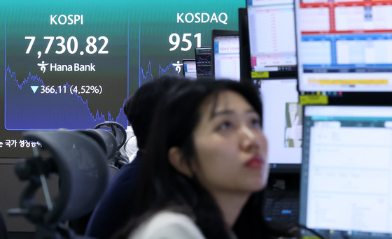 코스피, 4%대 급락 마감…하루 만에 8000피 반납