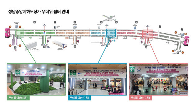 성남시, 중앙지하도상가에 무더위쉼터 3곳 운영