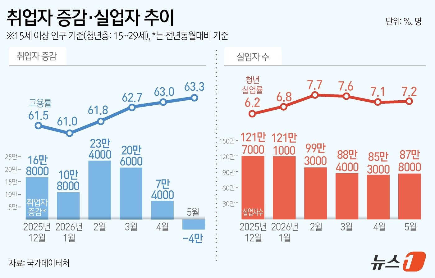 본문 이미지 - ⓒ 뉴스1 김지영 디자이너