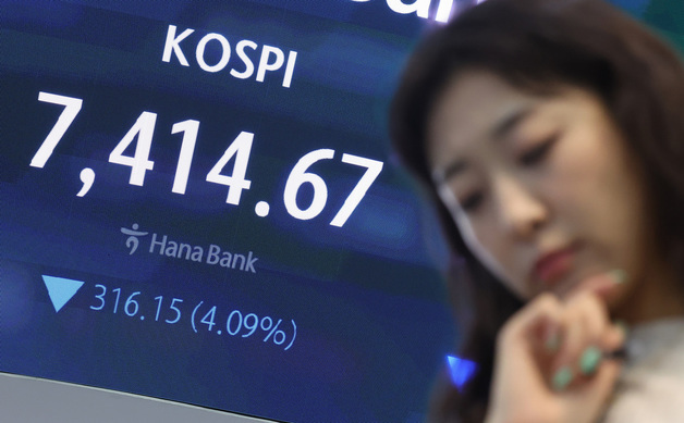 중동 정세 악화에 코스피 4% 약세…7400선 후퇴[개장시황]