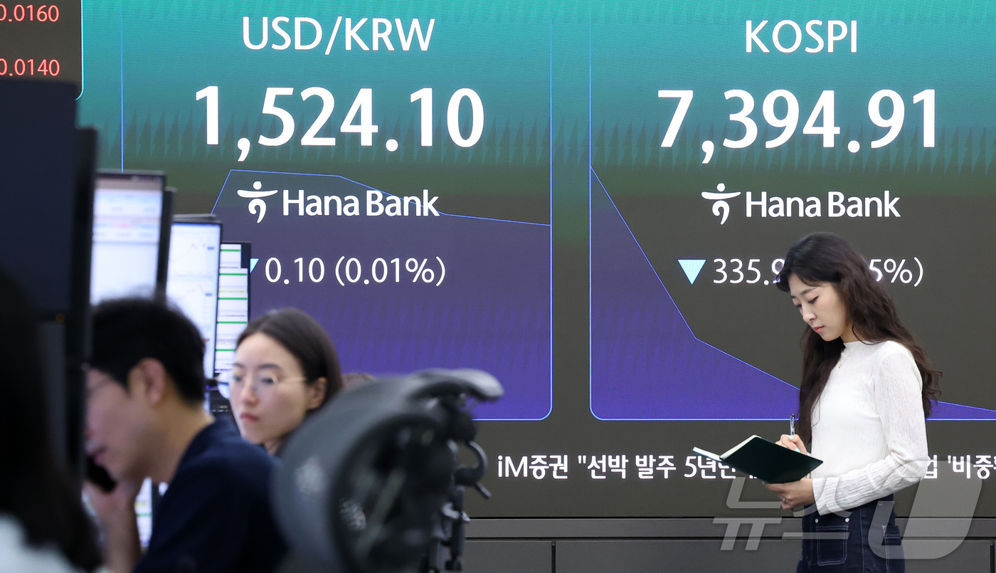 (서울=뉴스1) 김성진 기자 = 11일 서울 중구 하나은행 본점 딜링룸 전광판에 개장 시황이 나오고 있다.이날 코스피는 전일 종가와 비교해 335.98포인트(4.35%) 하락한 7 …