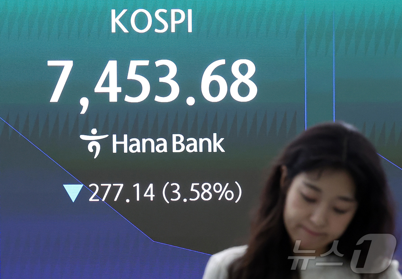 (서울=뉴스1) 김성진 기자 = 11일 서울 중구 하나은행 본점 딜링룸 전광판에 개장 시황이 나오고 있다.이날 코스피는 전일 종가와 비교해 335.98포인트(4.35%) 하락한 7 …