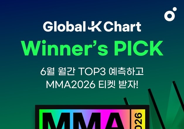 멜론, '글로벌-K 차트' 6월 톱3 아티스트 예측 이벤트 연다