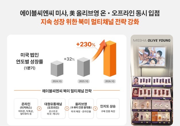 에이블씨엔씨 미샤, 美 올리브영 입점…북미 영토 확장