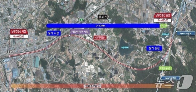 옥천 11년째 숙원 경부고속철도 폐선 철거 본궤도…383억원 투입