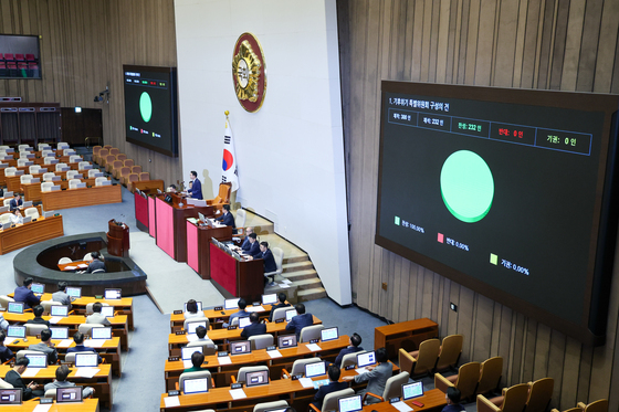 '투표용지 사태' 선관위 국조요구서 본회의 보고…기후특위 구성안 통과(종합)