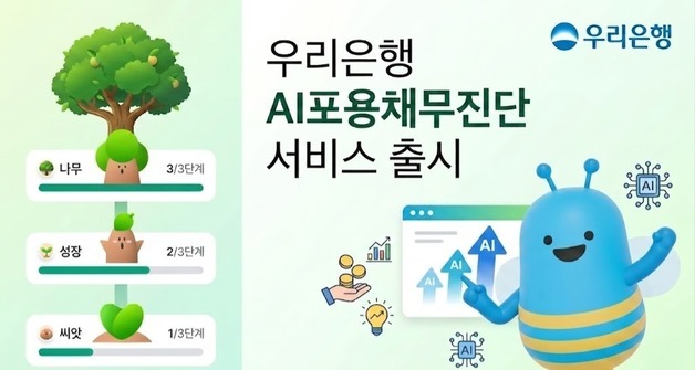 우리은행, AI로 금융관리 돕는 'AI포용채무진단' 서비스 출시