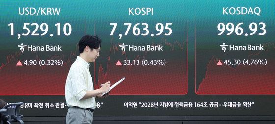 '오락가락' 코스피, 0.4% 오른 7,763…코스닥 4.7% 급등