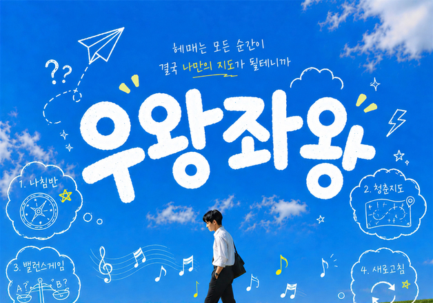 RBW, 색다른 시도…연수생이 만든 앨범 '우왕좌왕' 공개
