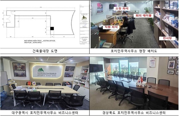 부산 기업 지원한다더니…호치민무역사무소 '비즈니스센터 부재' 논란