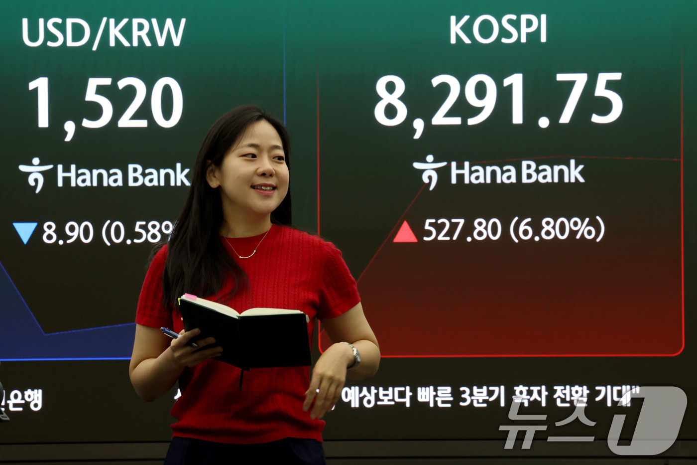 (서울=뉴스1) 이광호 기자 = 코스피 지수가 6%대 급등 출발하며 매수 사이드카가 발동한 12일 오전 서울 중구 하나은행 본점 딜링룸 현황판에 전장대비 527.80포인트(6.80 …