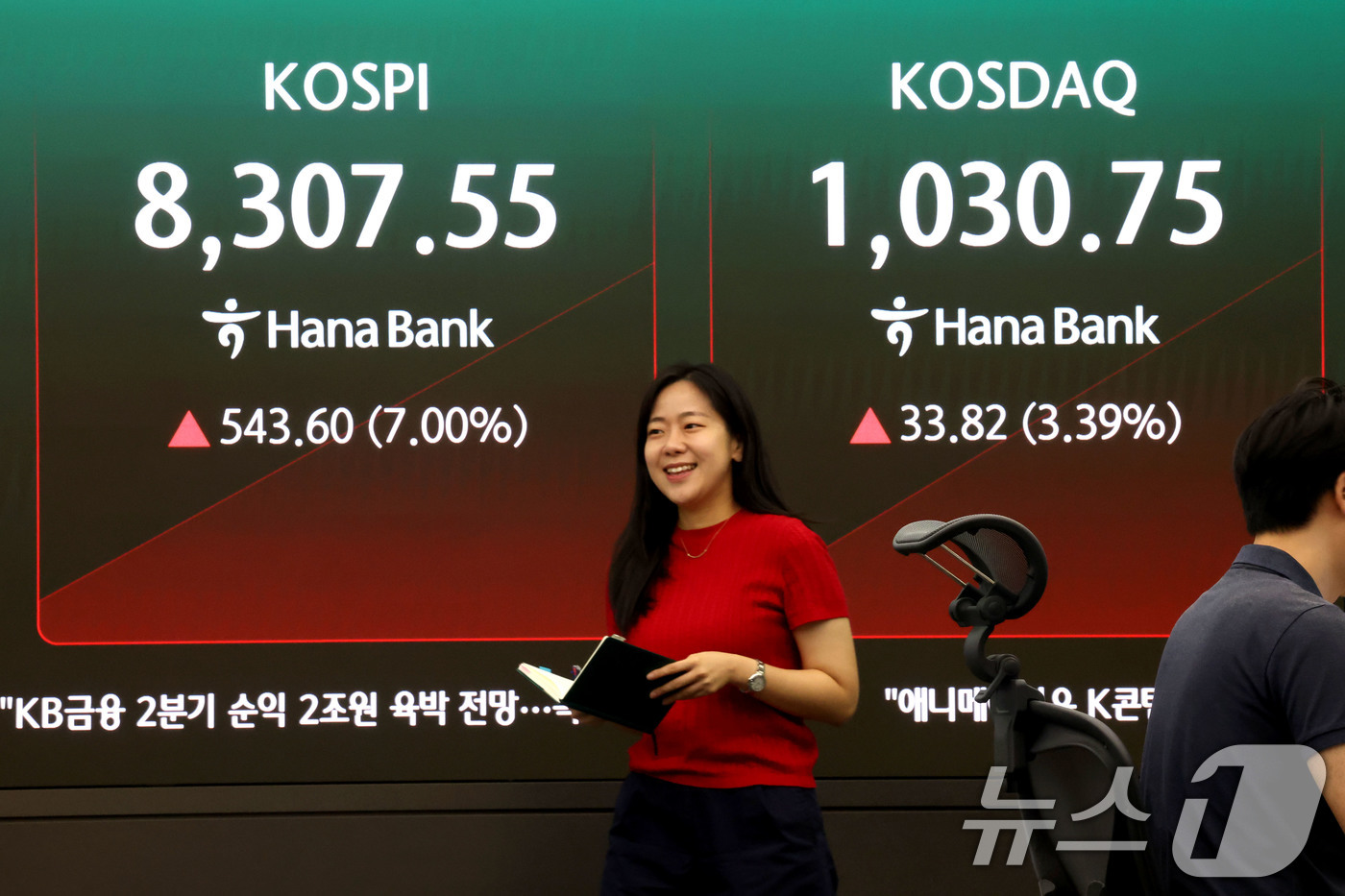(서울=뉴스1) 이광호 기자 = 코스피 지수가 6%대 급등 출발하며 매수 사이드카가 발동한 12일 오전 서울 중구 하나은행 본점 딜링룸 현황판에 전장대비 543.60포인트(7.00 …