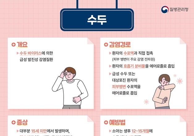 초등생 175명 수두 발생…전남도 "예방수칙 준수 당부"