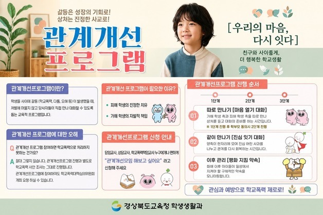 경북교육청, 학교폭력 '관계회복중심' 지원 강화