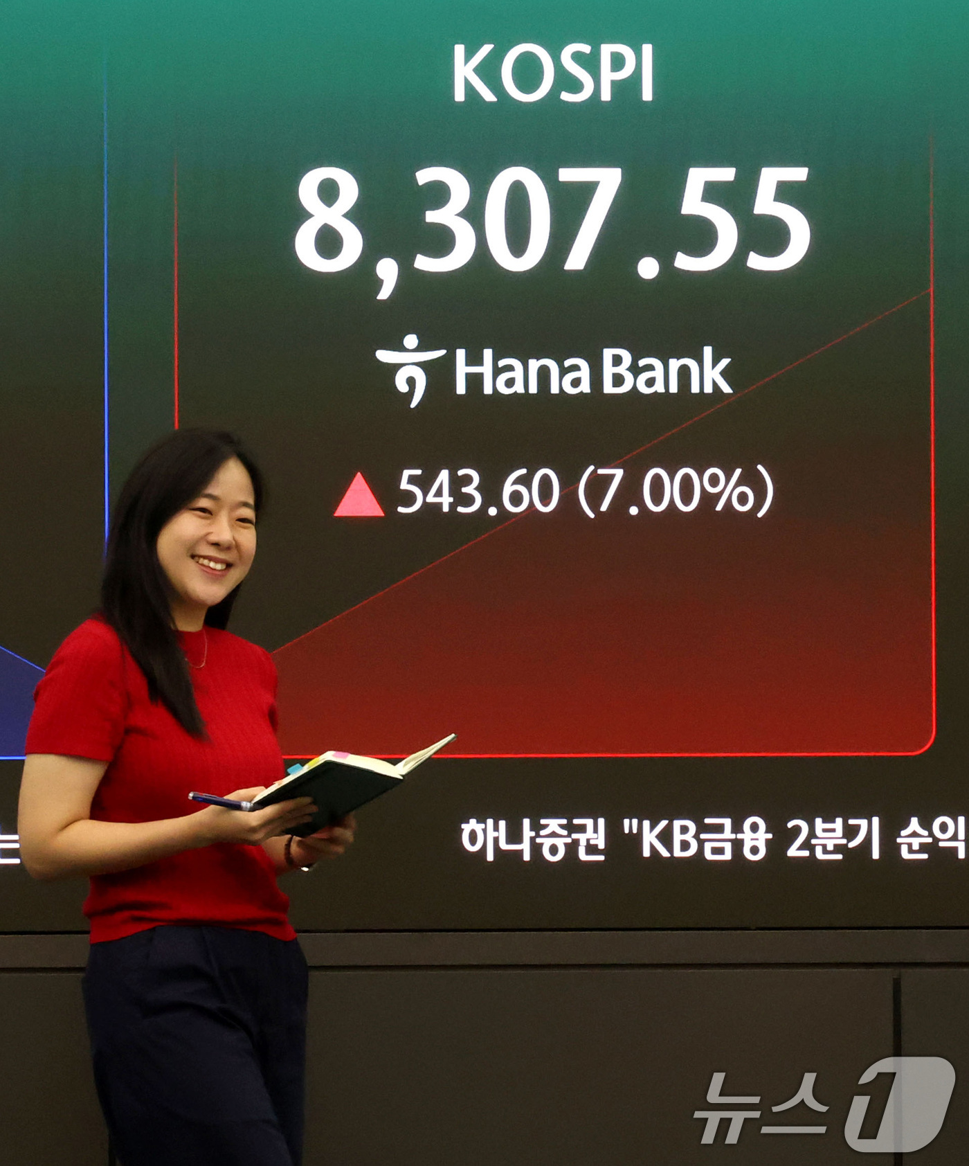 (서울=뉴스1) 이광호 기자 = 코스피 지수가 6%대 급등 출발하며 매수 사이드카가 발동한 12일 오전 서울 중구 하나은행 본점 딜링룸 현황판에 전장대비 543.60포인트(7.00 …
