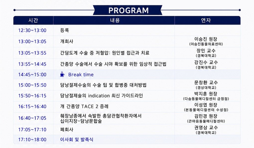본문 이미지 - 영남수의외과연구회 제공 ⓒ 뉴스1