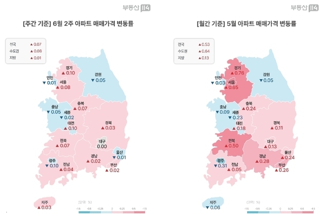 6월 둘째 주 서울 집값 0.08% 상승…전세 강세 지속