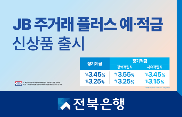 전북은행, 주거래 고객 겨냥 '플러스 예·적금' 출시…최고 연 3.55%