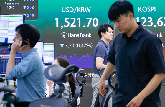 환율, 1520원대 마감