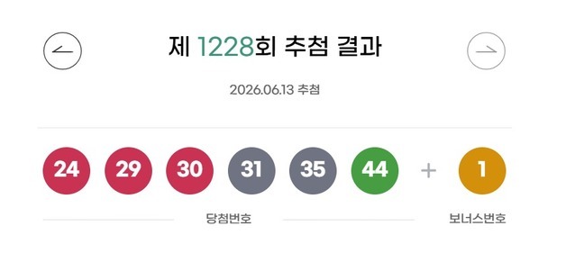 많이 본 뉴스
