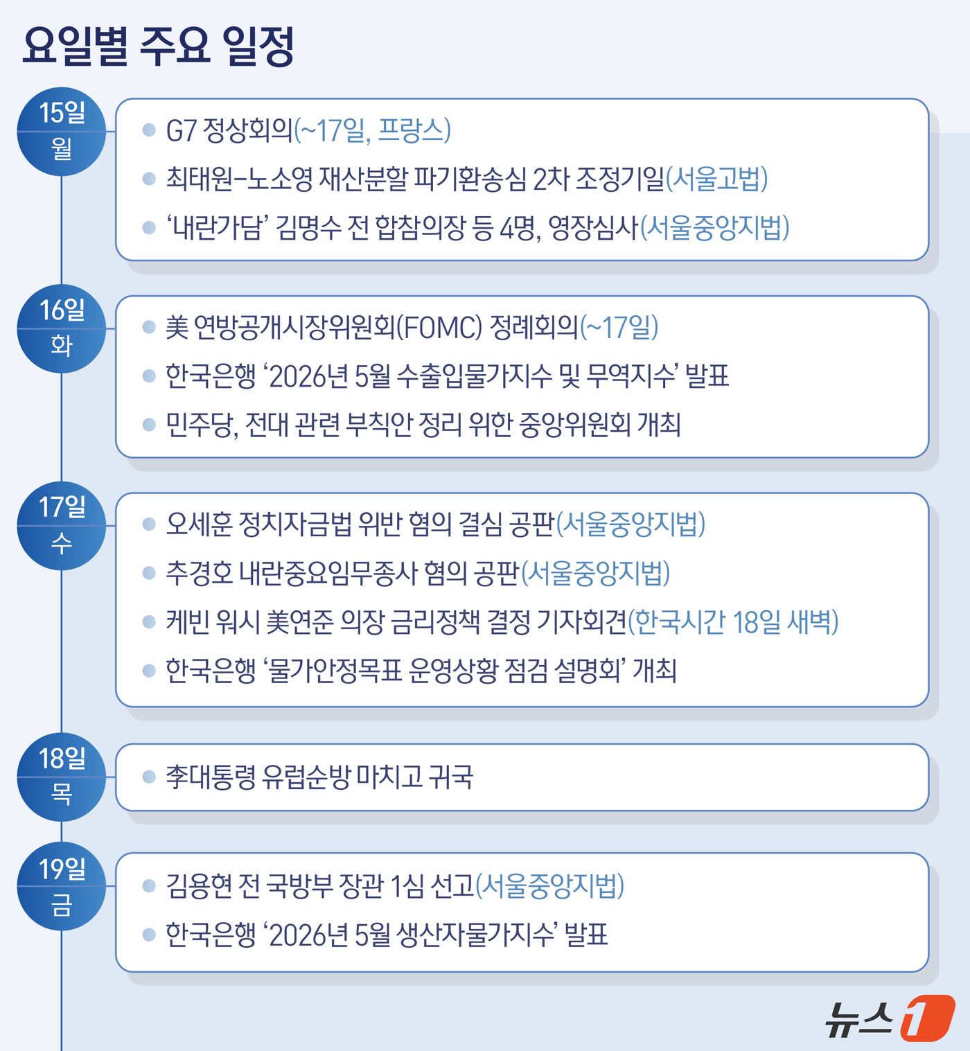(서울=뉴스1) 김지영 디자이너 =
