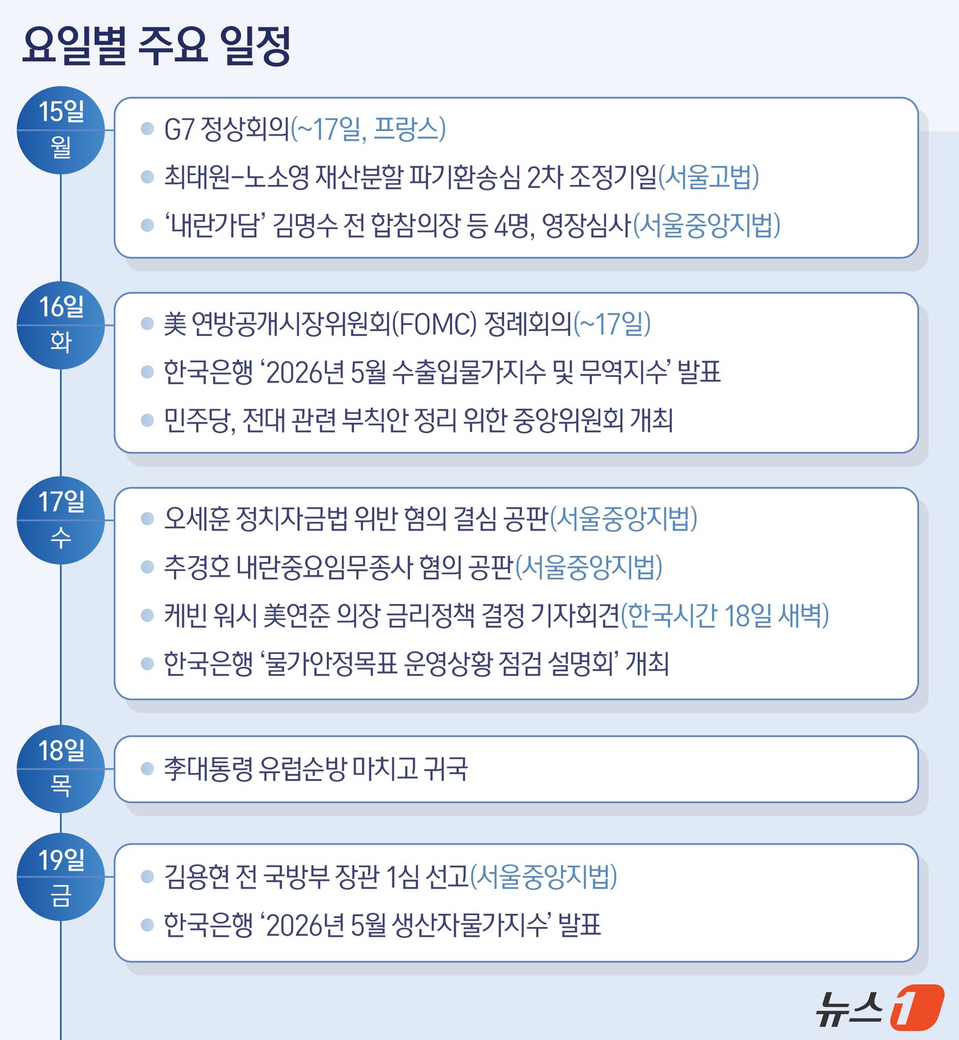 본문 이미지 - ⓒ 뉴스1 김지영 디자이너