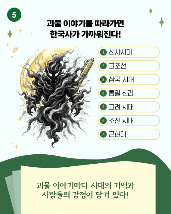 구미호부터 빨간 마스크까지…한국사에 나오는 괴물 만나는 시간여행