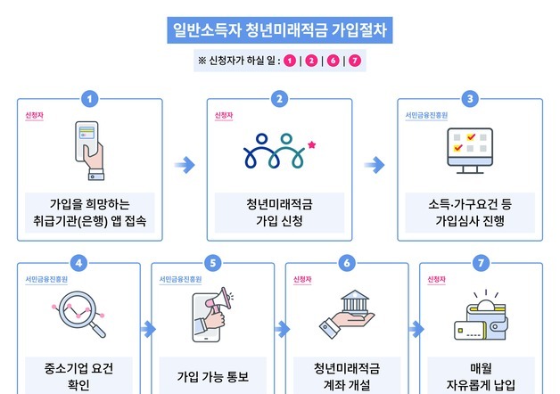 많이 본 뉴스