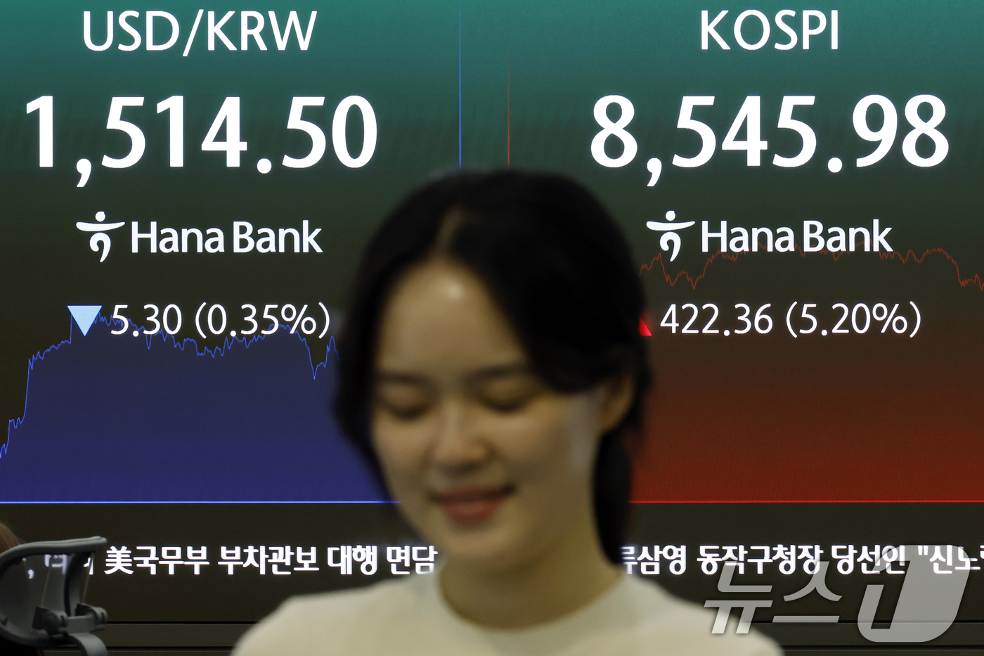(서울=뉴스1) 박정호 기자 = 미국과 이란의 중동 전쟁 종전 양해각서(MOU) 합의 소식이 전해진 15일 서울시 중구 하나은행 딜링룸 전광판에 코스피 등 종가가 표시되고 있다.이 …