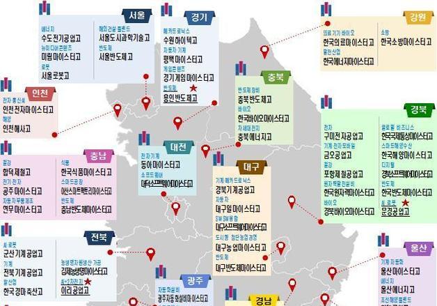 부산전자공고·이리공고 등 6개高, 2028년부터 마이스터고로 새출발