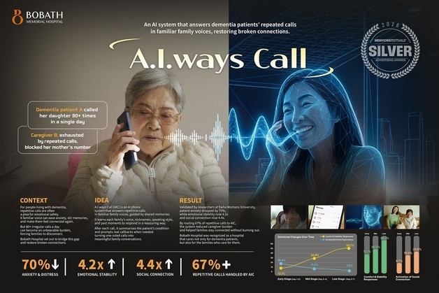 대홍기획 'AI 웨이즈 콜' 캠페인, 뉴욕 페스티벌서 은상 수상